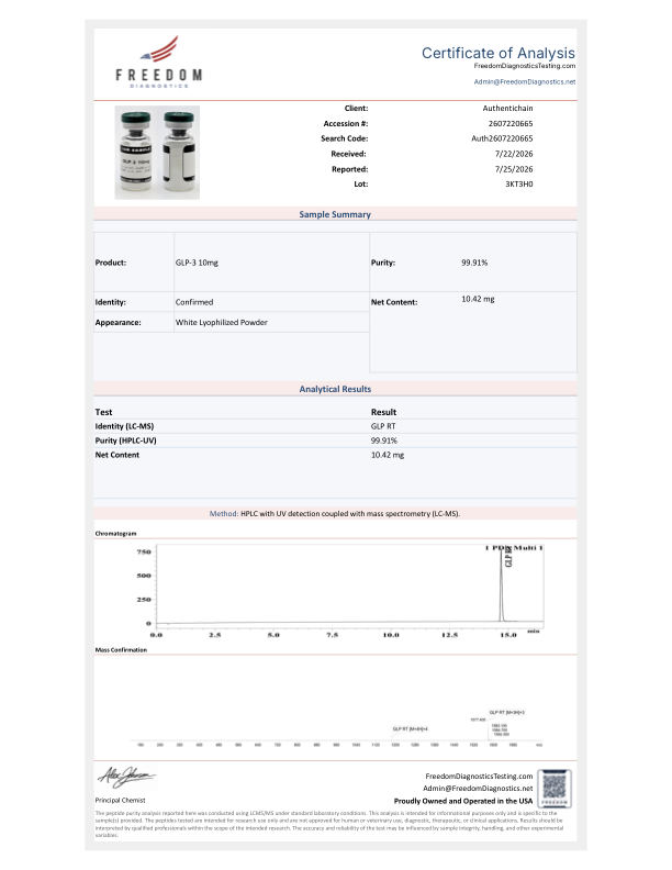 Freedom Diagnostics certificate of analysis for GLP-3 10mg, lot 3KT3H0